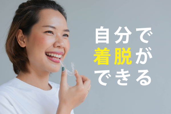 着脱